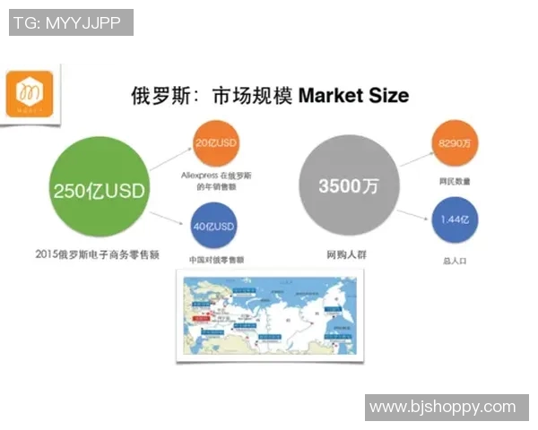 俄罗斯国家足球队的崛起与挑战解析及未来发展展望